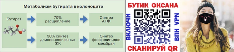 как найти закладки Лабытнанги Бутират буратино